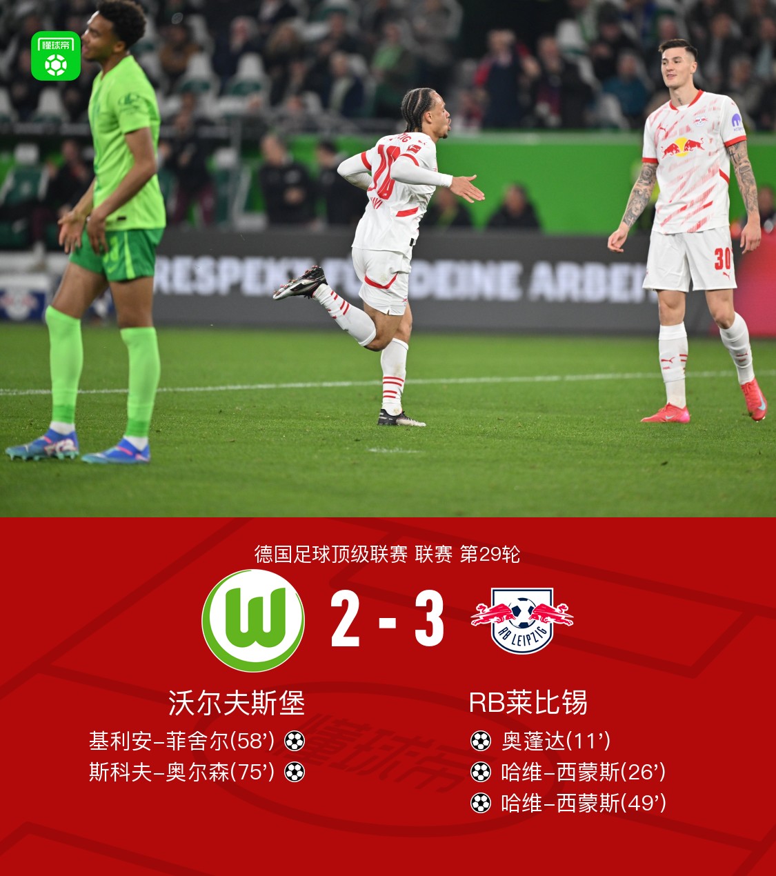 包含RB莱比锡中场发挥神勇，全场破门的词条