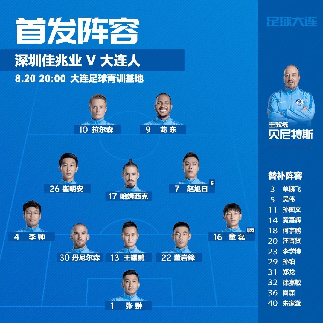 大连人客场不敌深圳佳兆业，遭遇三连败