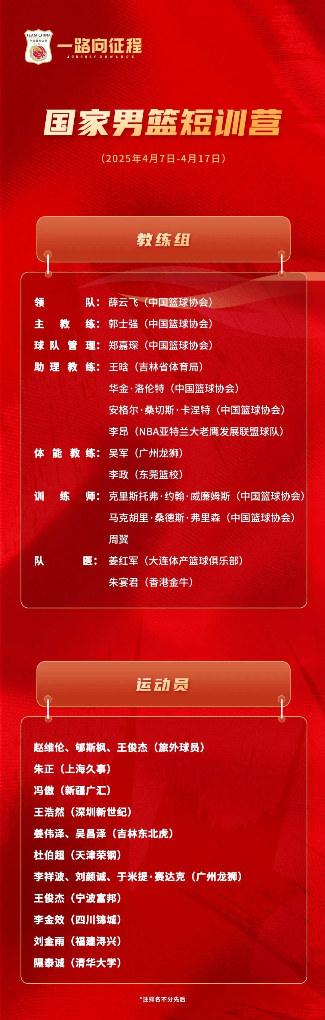 包含篮协为男篮定战术，力求赢得比赛胜利的词条